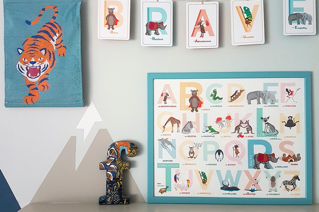 Five Posters For Your Kid's Nursery